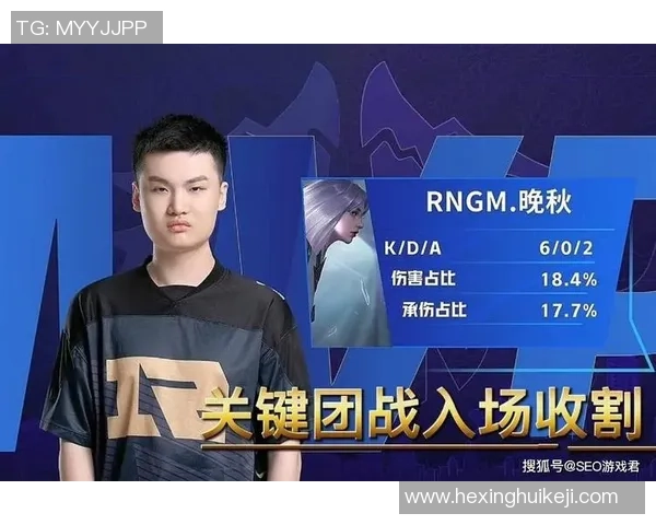 深入探讨RNG在王者荣耀中的实力与战术解析