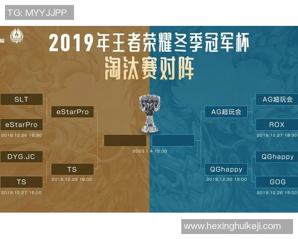 王者荣耀最新节奏排行榜揭晓V5战队强势夺冠引发热议 王者荣耀最新节奏排行榜揭晓V5战队强势夺冠引发热议