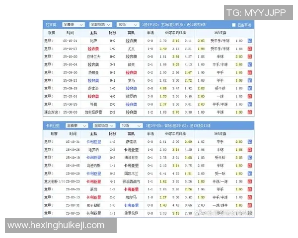 拉齐奥与卡利亚里对决前瞻分析及比赛结果预测